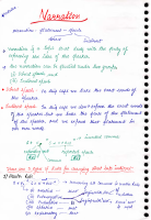 24. Narration Handwritten Notes.pdf